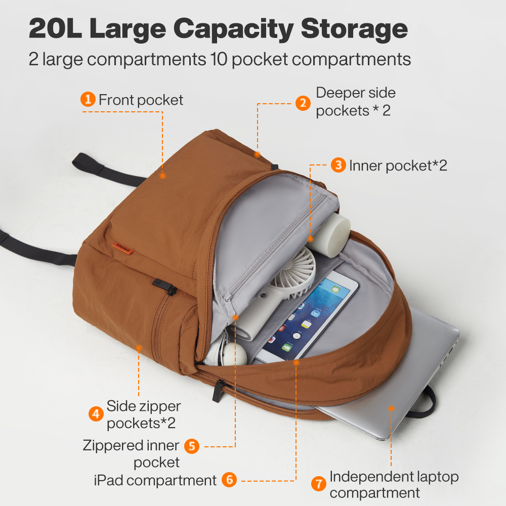 Mixi Outdoor Lightweight Backp - огляд і ціна Laptop Bag Waterproof