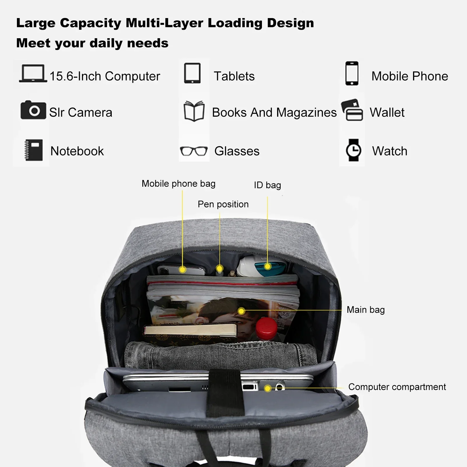 Laptop Backpack for 17 Inch La - огляд і ціна Laptop Bag Waterproof