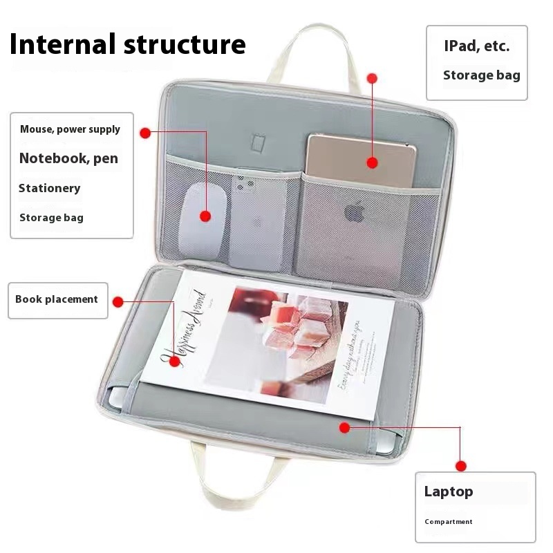 Ins Cute Laptop Bag Waterproof - огляд і ціна Laptop Accessories Pouch